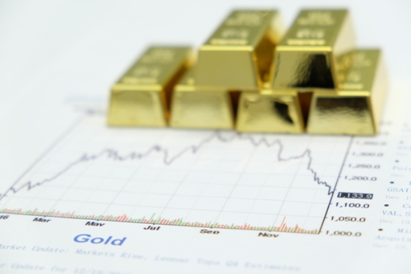 Bloomberg Intelligence: Vàng đang ‘chiết khấu rất hấp dẫn’ so với đầu thô, mức 2000$ chỉ là trong nay mai